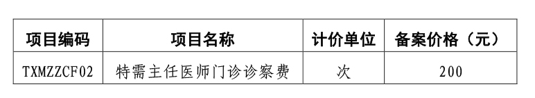 1752113822748 71关于合肥市第一人民医院特需主任医-2